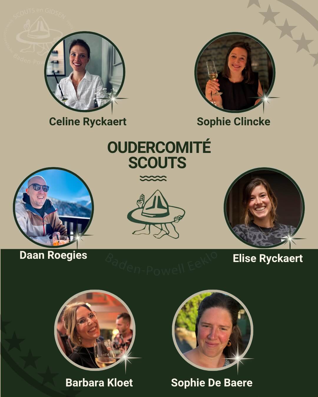 Oudercomité leiding